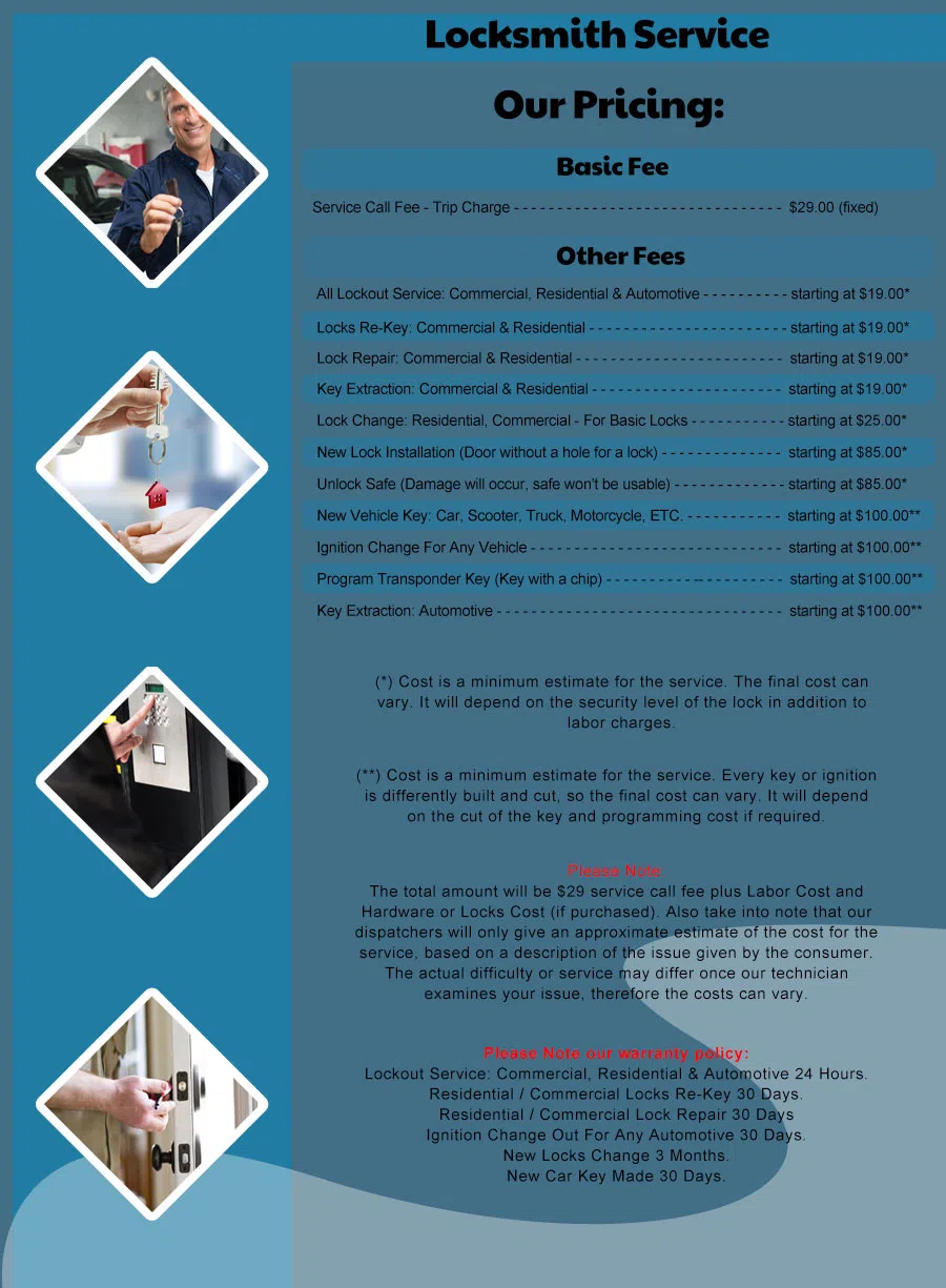 Safe Key Shop Gainesville, VA 571-261-6851